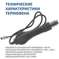 МЕГЕОН 00363