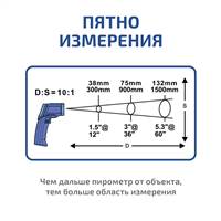 МЕГЕОН 16600