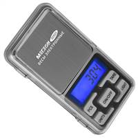 МЕГЕОН 50501