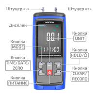 МЕГЕОН 51004