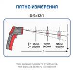 МЕГЕОН 16400